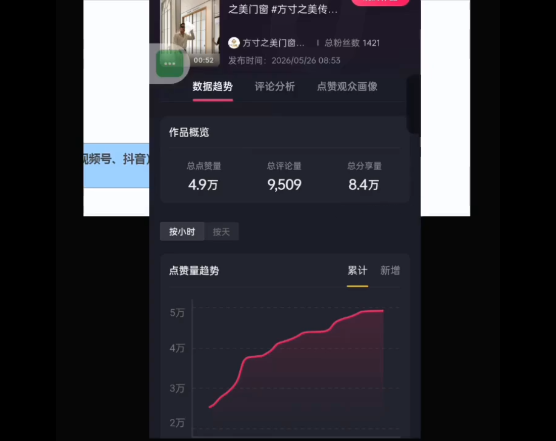 鬼哥·自媒体从0到1的18个锦囊插图1