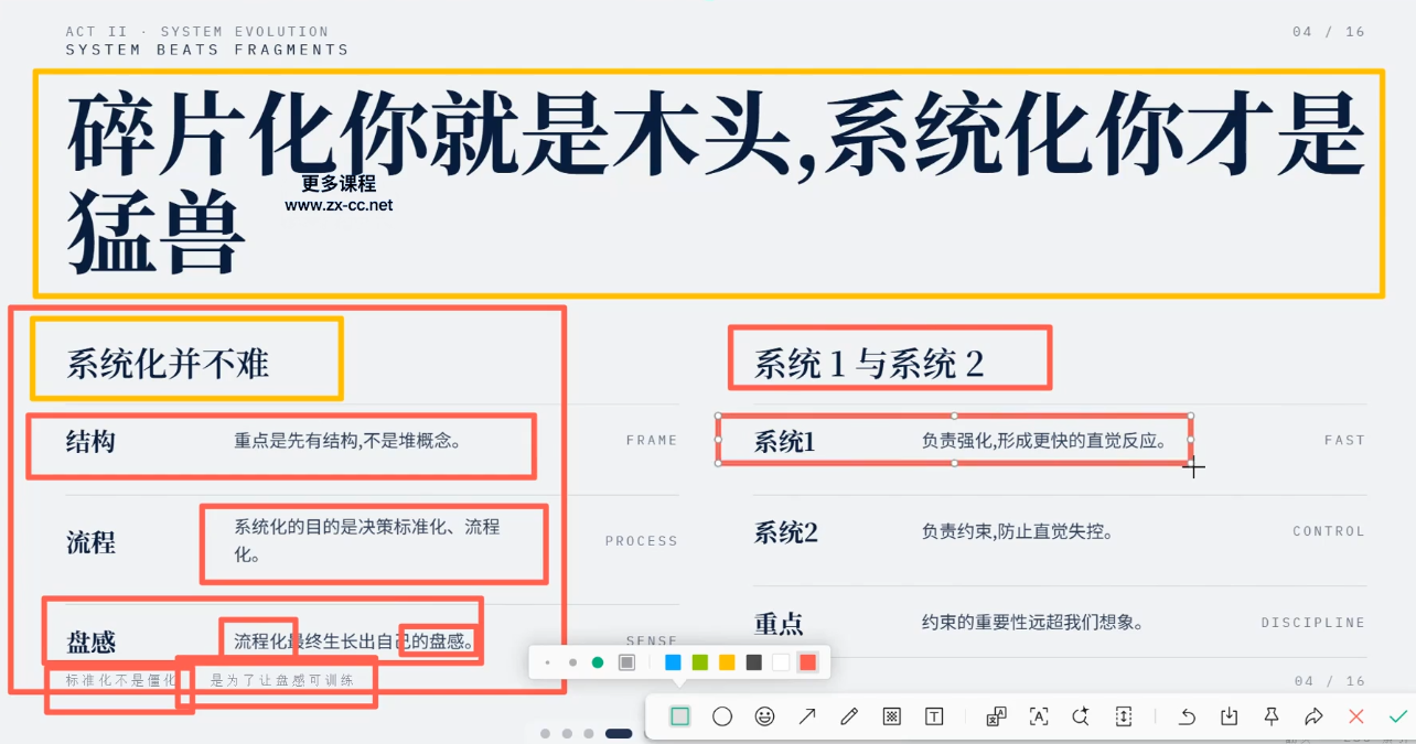 高老师·高阶实战交易体系(更新6月)插图1 高老师·高阶实战交易体系(更新6月)插图1