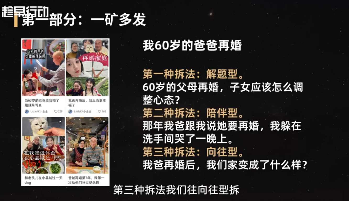 金金老师·小红书实战营插图1 金金老师·小红书实战营插图1