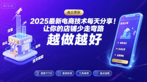 2026最新电商技术每天分享,让你的店铺少走弯路,越做越好(更新26年04月)插图 2026最新电商技术每天分享,让你的店铺少走弯路,越做越好(更新26年04月)