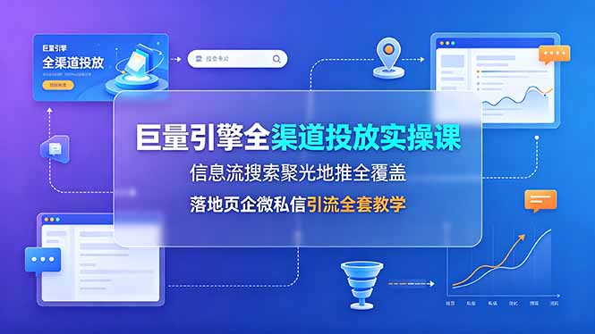 巨量引擎全渠道投放实操课,信息流搜索聚光地推全覆盖,落地页企微私信引流全套教学插图 巨量引擎全渠道投放实操课,信息流搜索聚光地推全覆盖,落地页企微私信引流全套教学插图