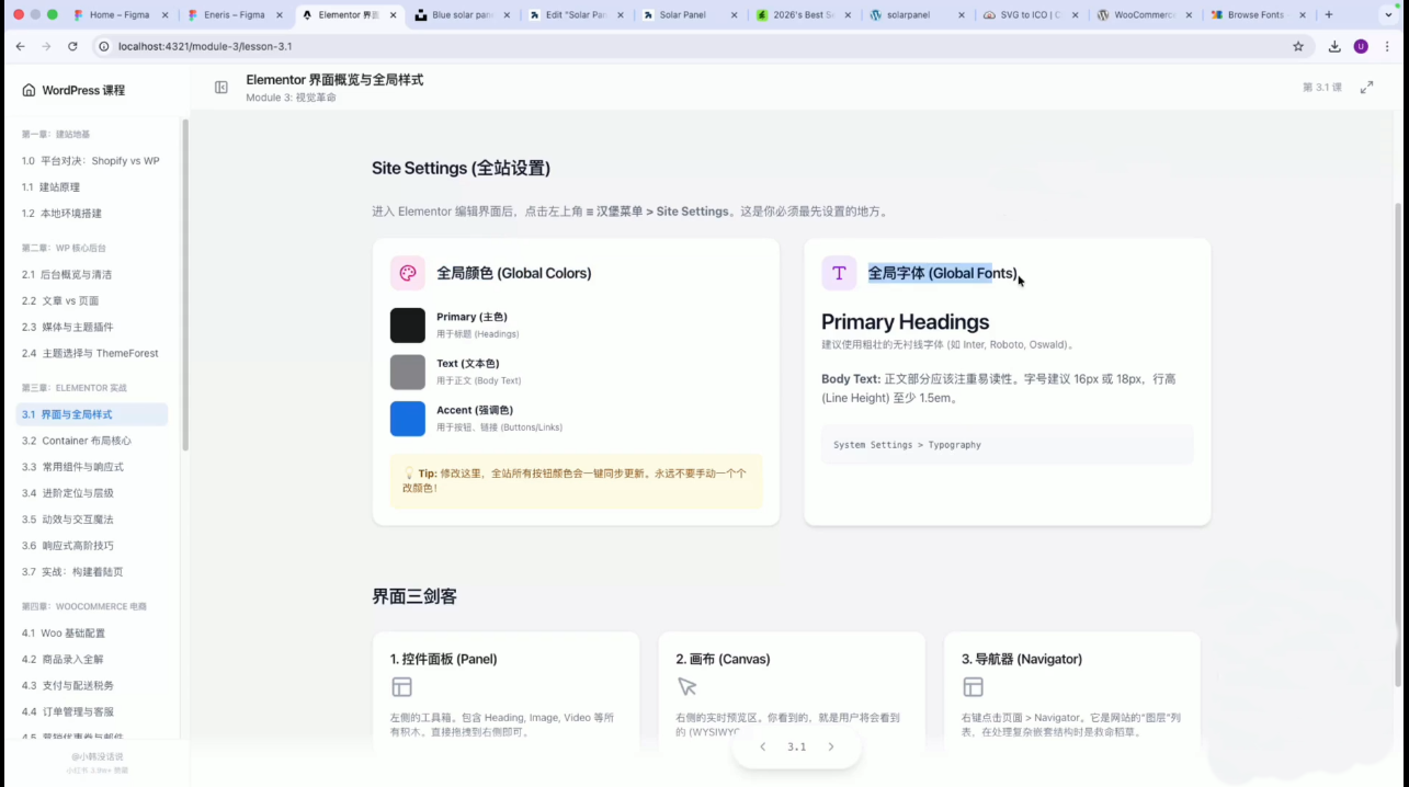 跨境独立站实操:从本地搭建到上线插图1 跨境独立站实操:从本地搭建到上线插图1
