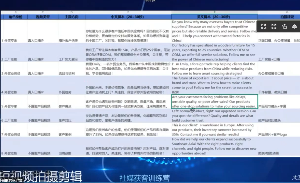大卫老师·外贸社媒获客独家训练营(更新4月)插图1