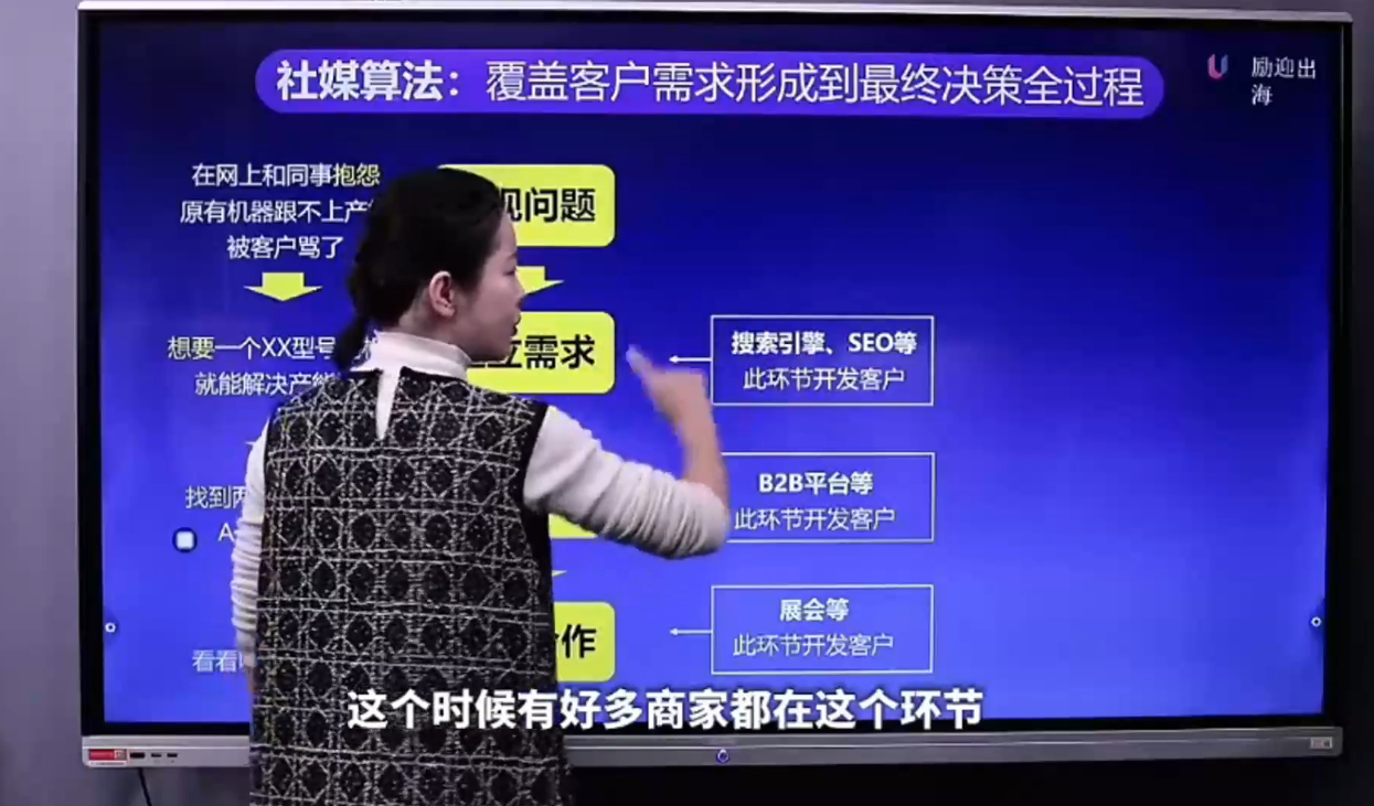 shirle老师·B2B企业出海内容营销+社媒矩阵插图1