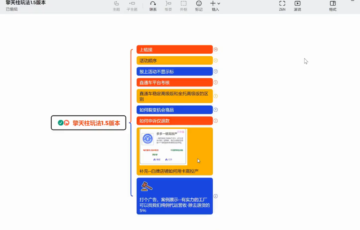 琪琪电商·拼多多擎天柱玩法(更新2月)插图1 琪琪电商·拼多多擎天柱玩法(更新2月)插图1
