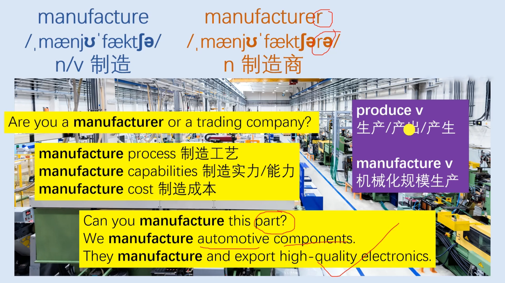 Mr曹·实用外贸制造业英语课程插图1