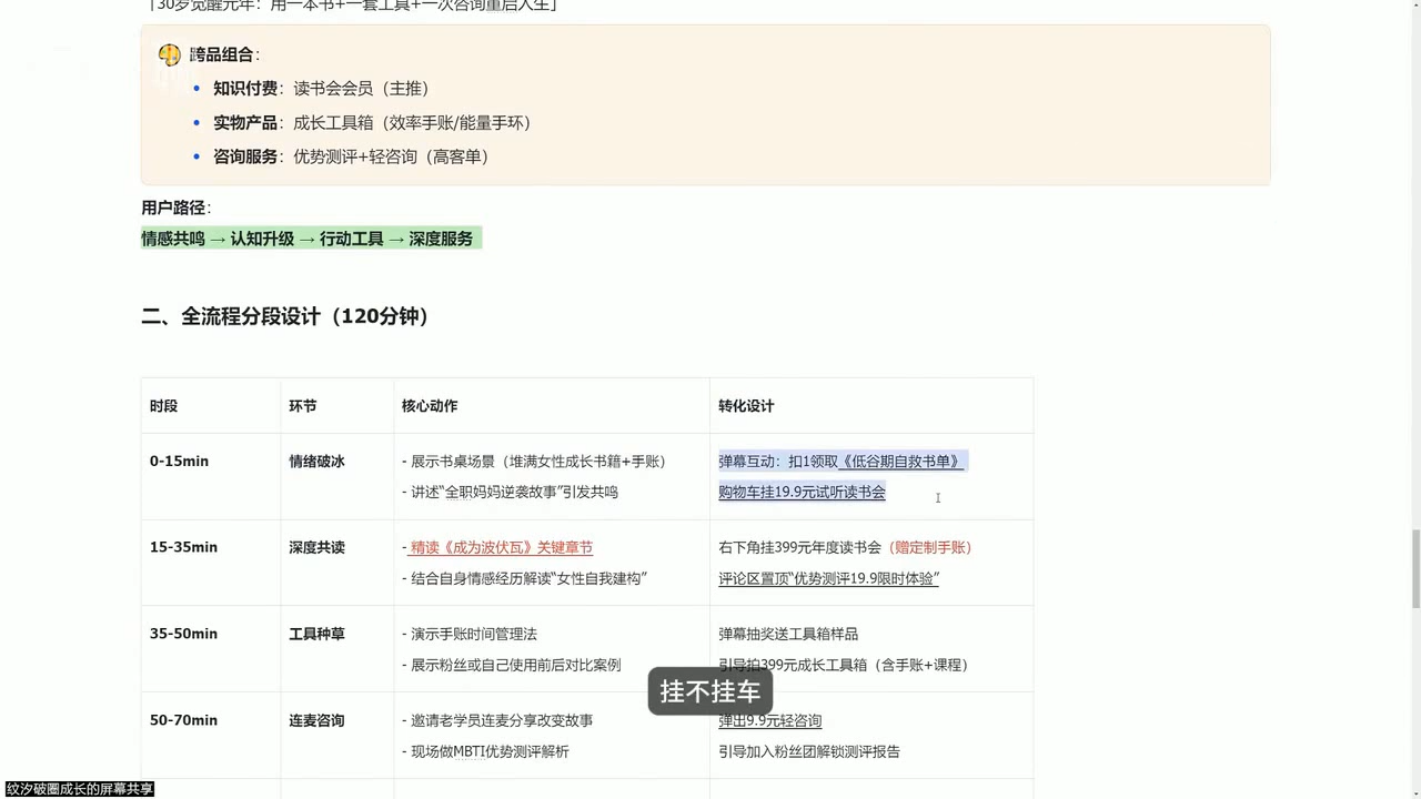 纹汐·直播话术留人变现训练营插图1 纹汐·直播话术留人变现训练营插图1