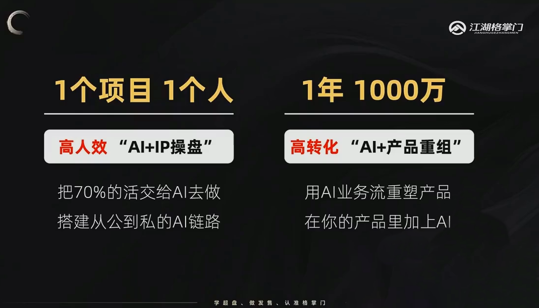 格掌门·操盘研习社插图1