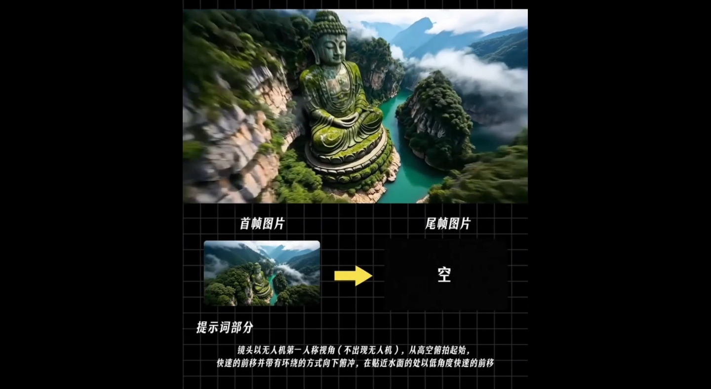 小希老师·ai漫剧推广实操营插图1 小希老师·ai漫剧推广实操营插图1